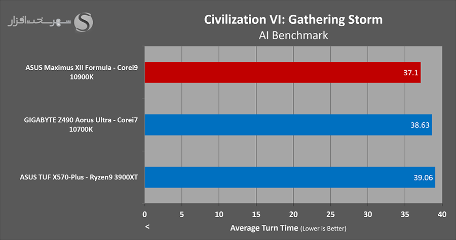 civ6.png
