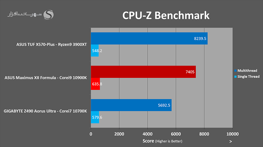 cpuz.png