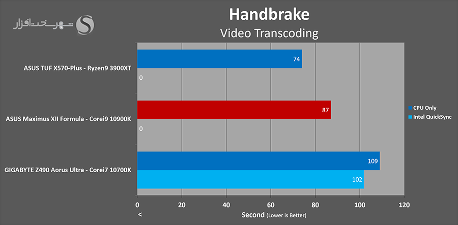 handbrake.png