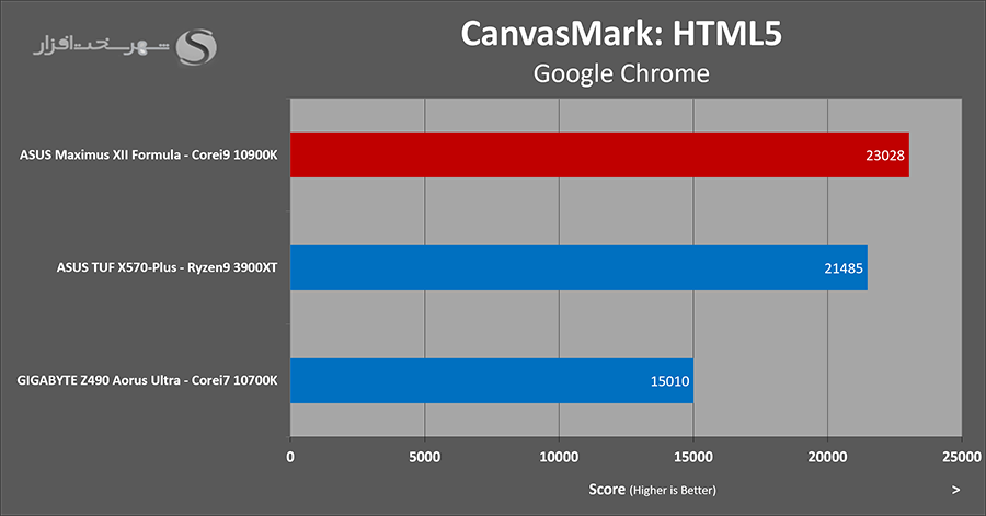 html5.png