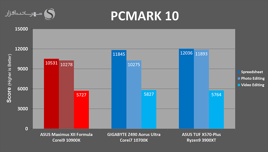 pcmark.png