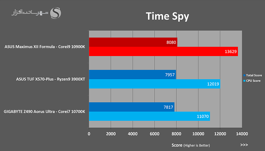 timespy.png