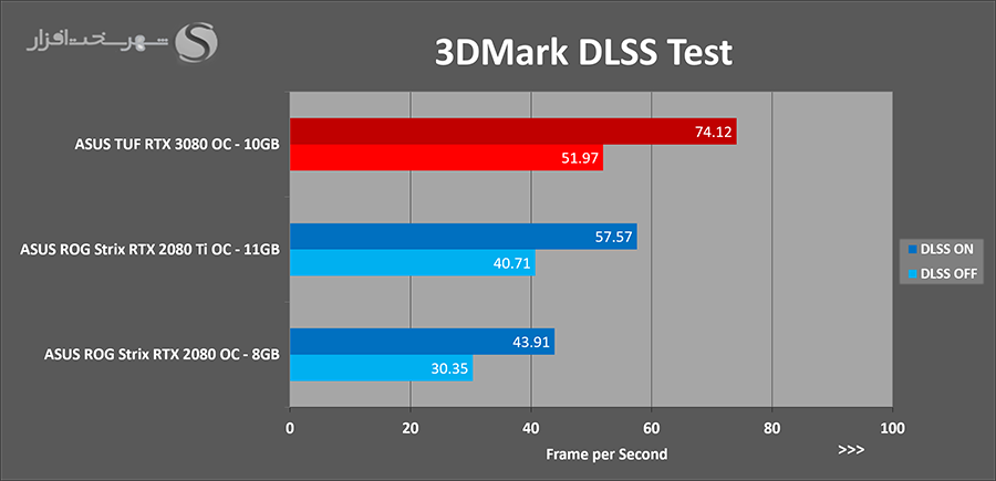 dlss.png