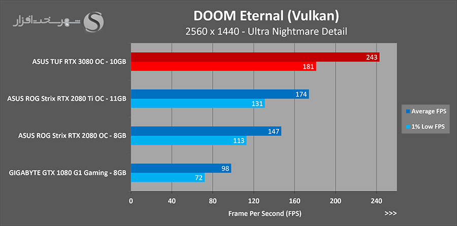 doom-qhd.png