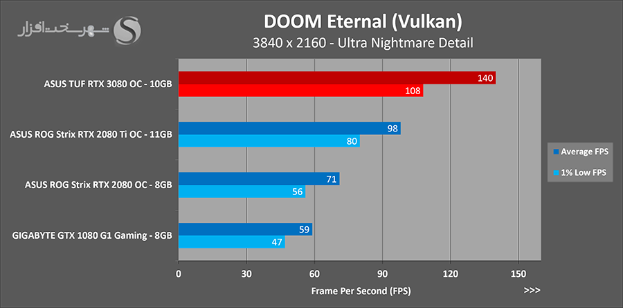 doom-uhd.png