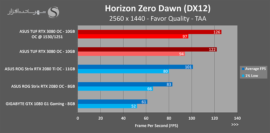 horizon-oc.png