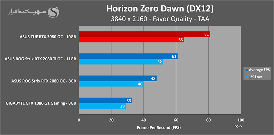 horizon-uhd.png
