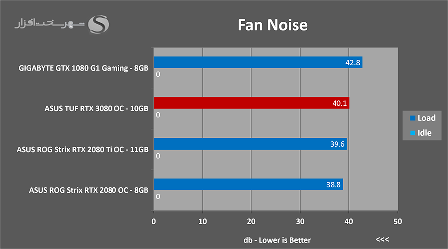 noise.png