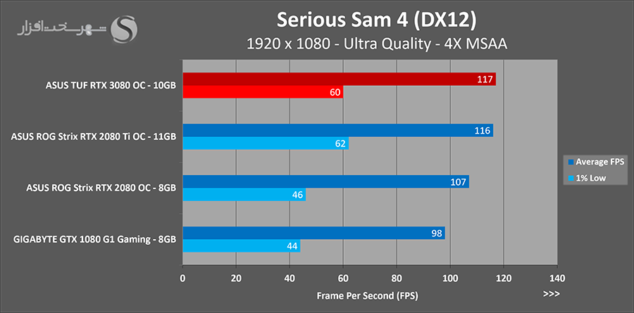 sam-fhd.png