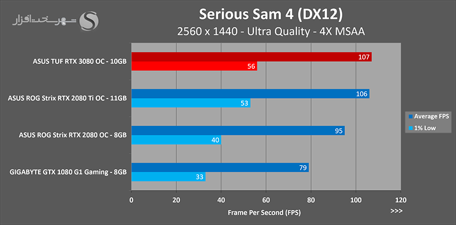 sam-qhd.png