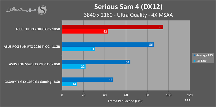 sam-uhd.png