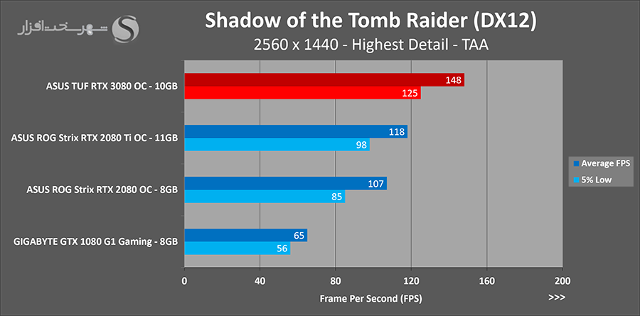 sottr-qhd.png