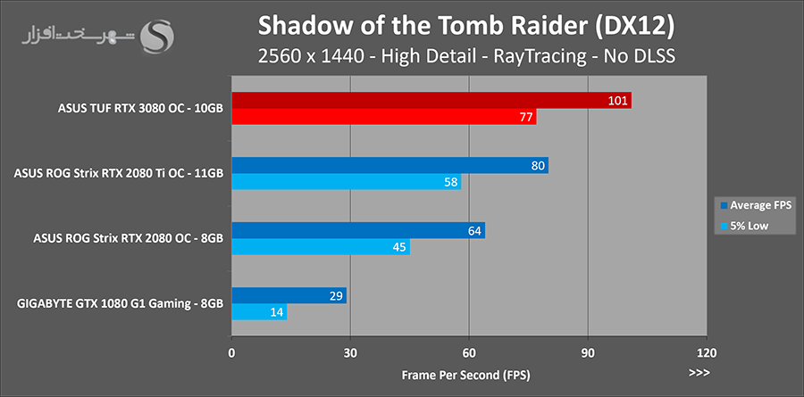 sottr-rt.png