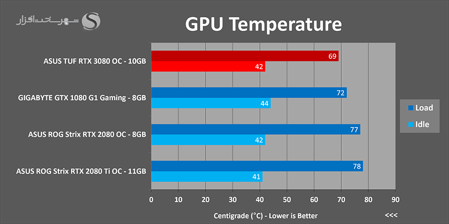 temp.png