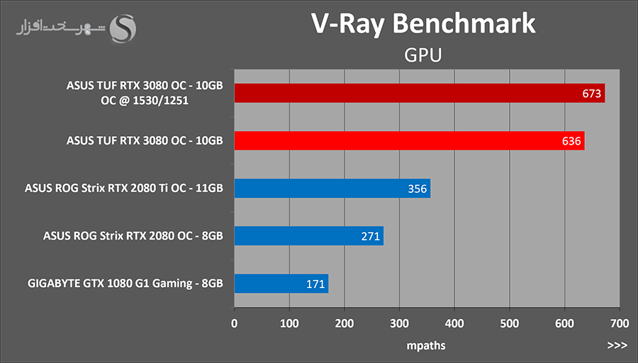 vray-oc.png