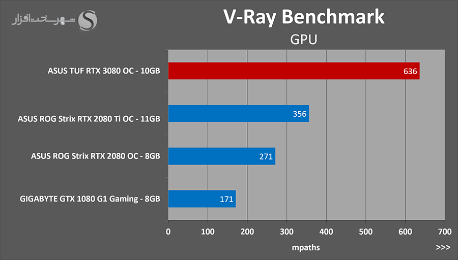 vray.png