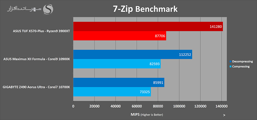 7zip.jpg