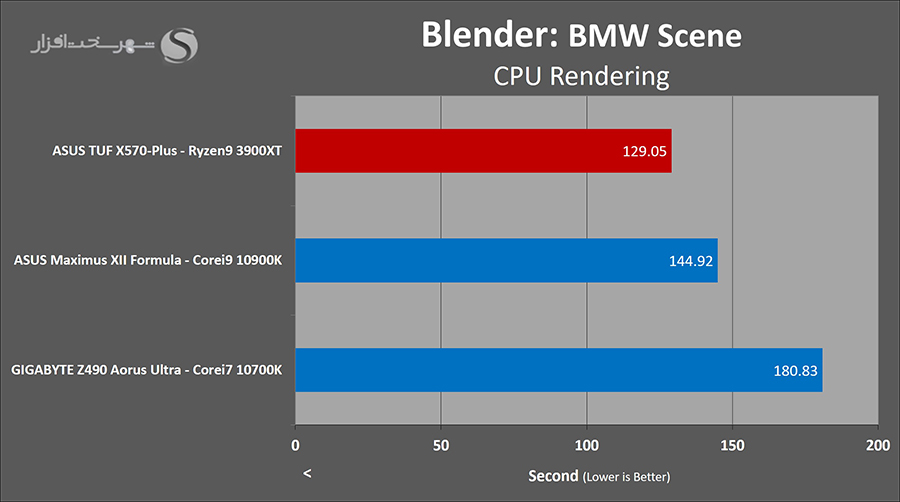 blender.jpg