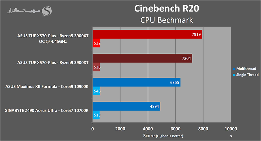 cinebench-oc.jpg