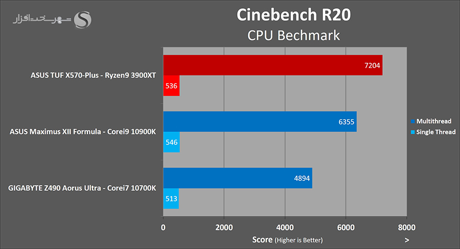 cinebench.jpg