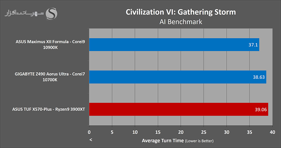 civ6.jpg