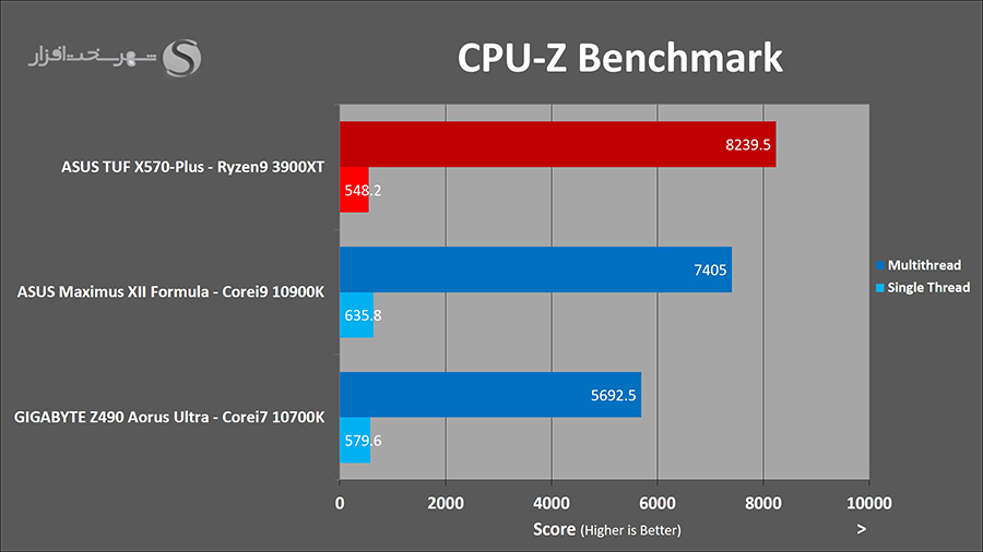 cpuz.jpg