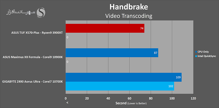 handbrake.jpg
