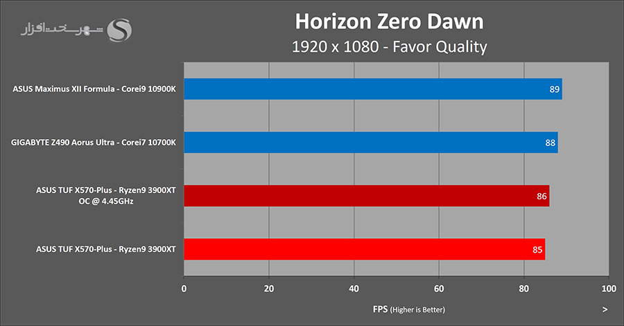 horizon-oc.jpg