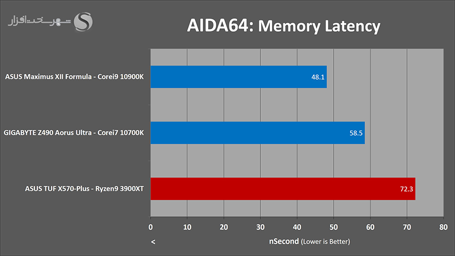 latency.jpg