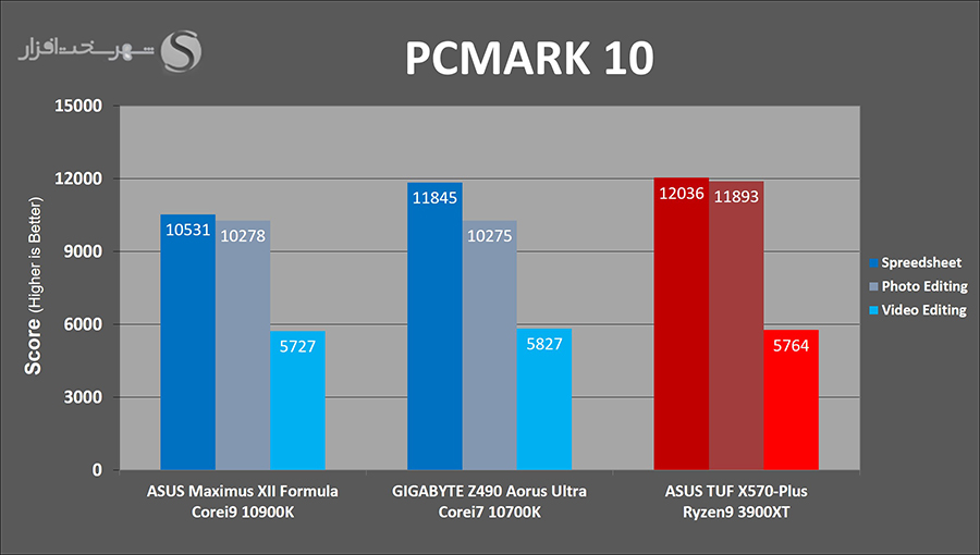 pcmark.jpg