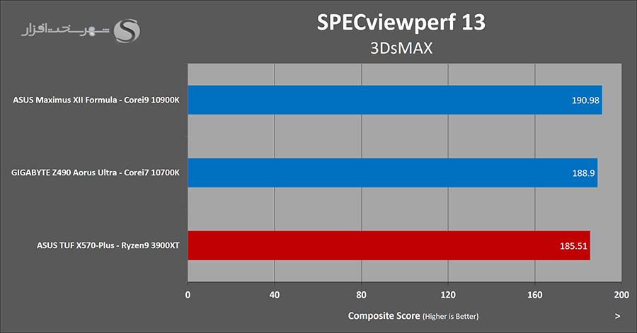 spec-3dsmax.jpg