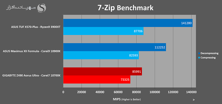 7zip.png