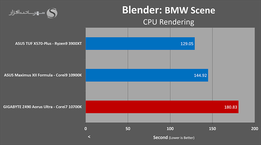 blender.png