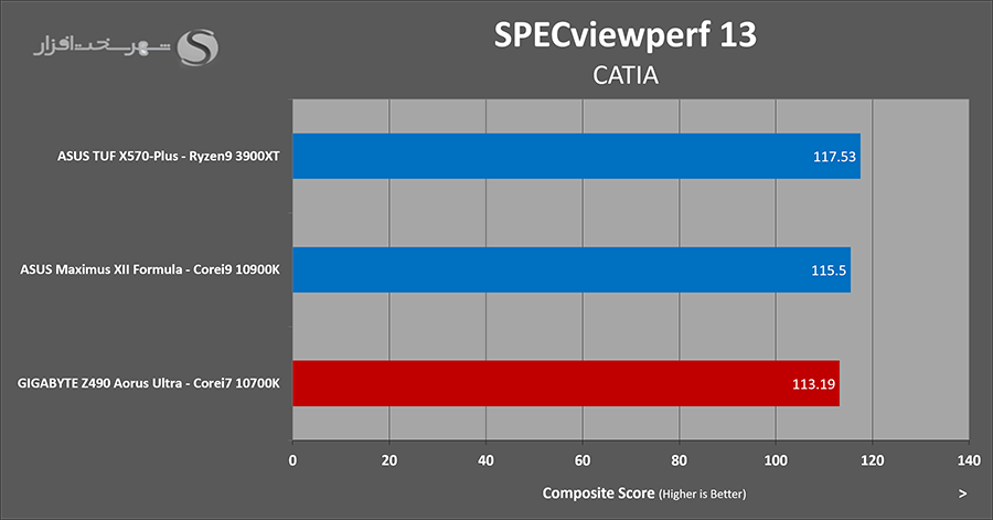 catia.png