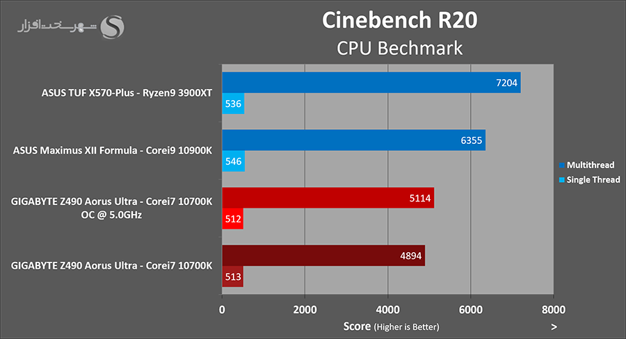 cinebench-oc.png