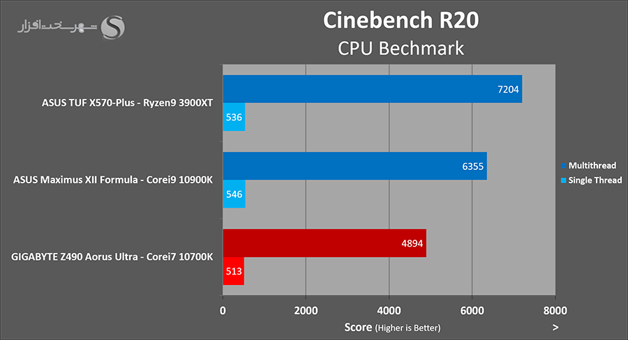 cinebench.png