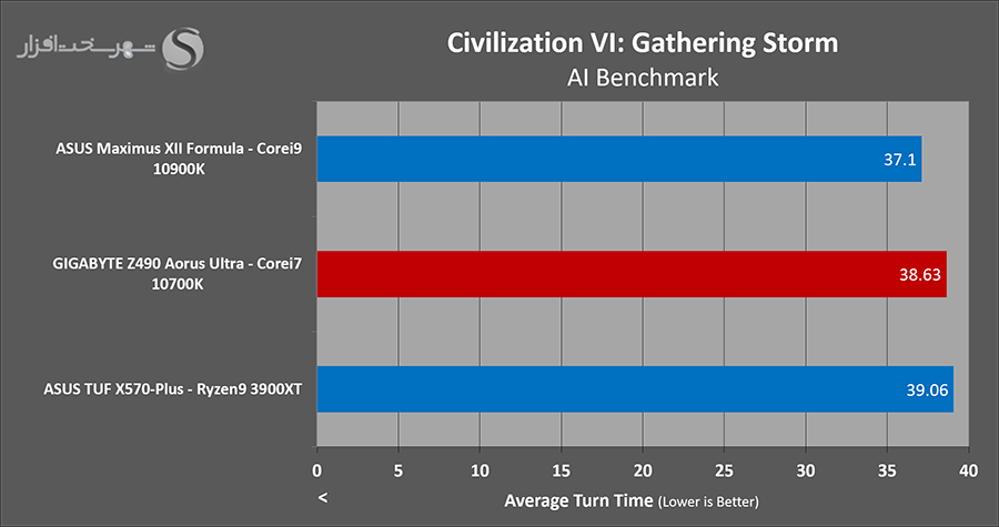 civ6.png