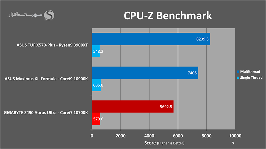 cpuz.png