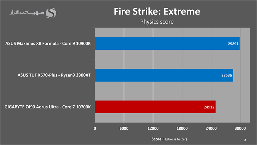 firestrike.png