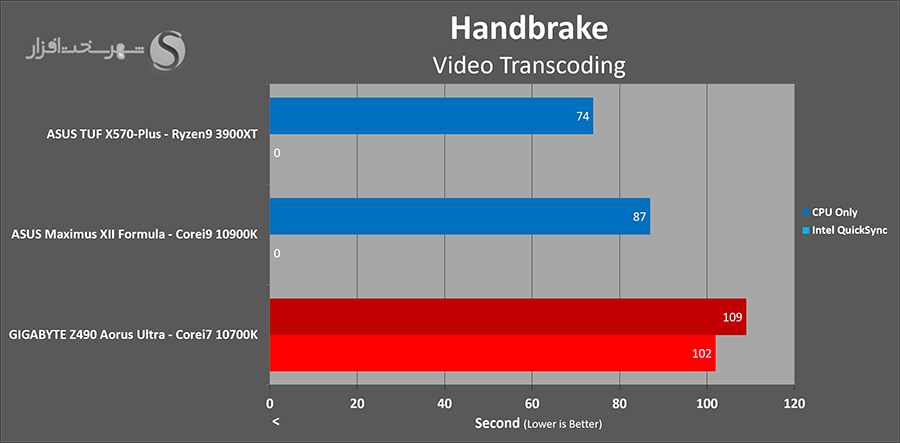 handbrake.png