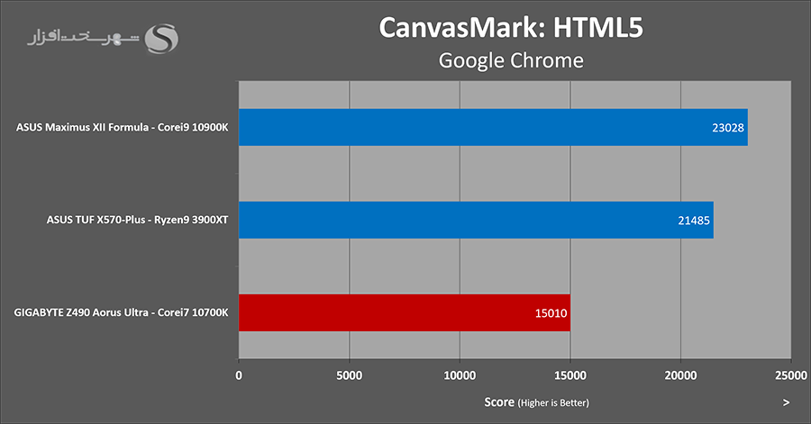 html5.png