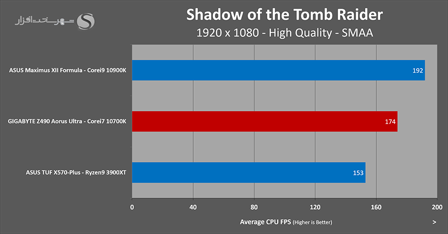 sottr.png