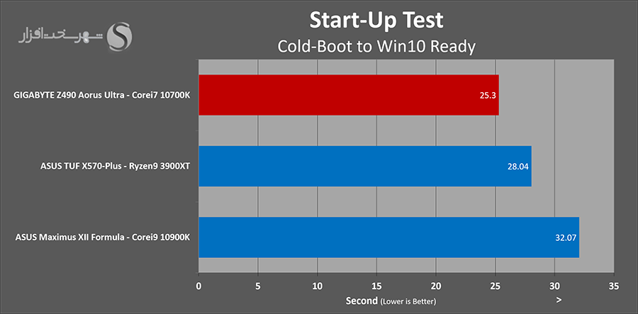 startup.png