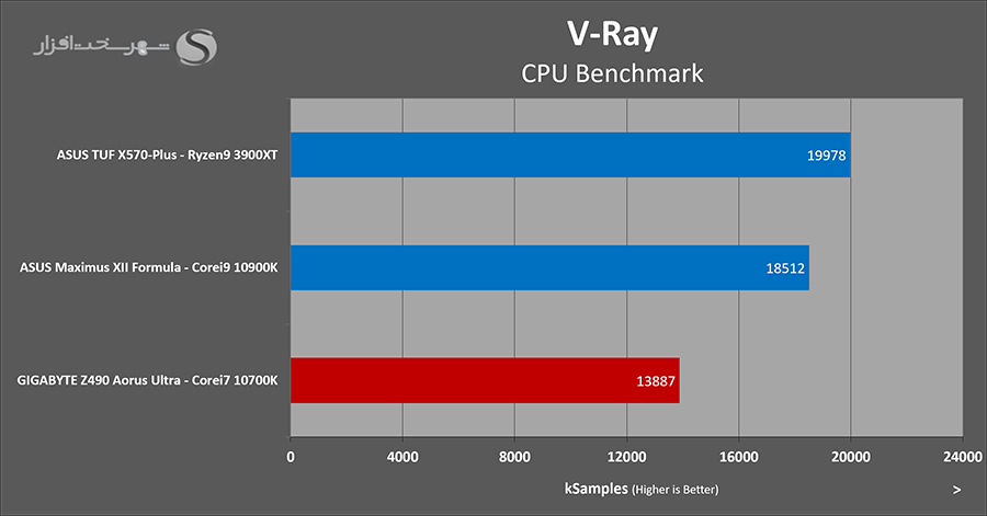 vray.png