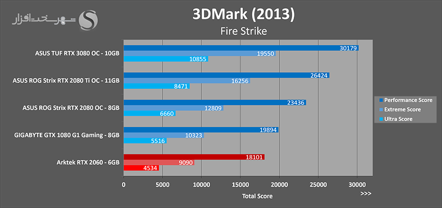 3dm-firestrike.png