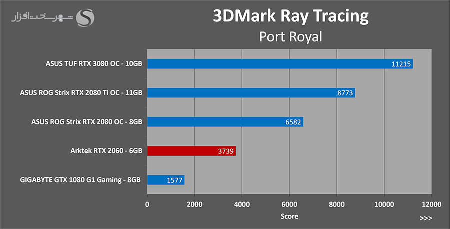 3dm-rt.png