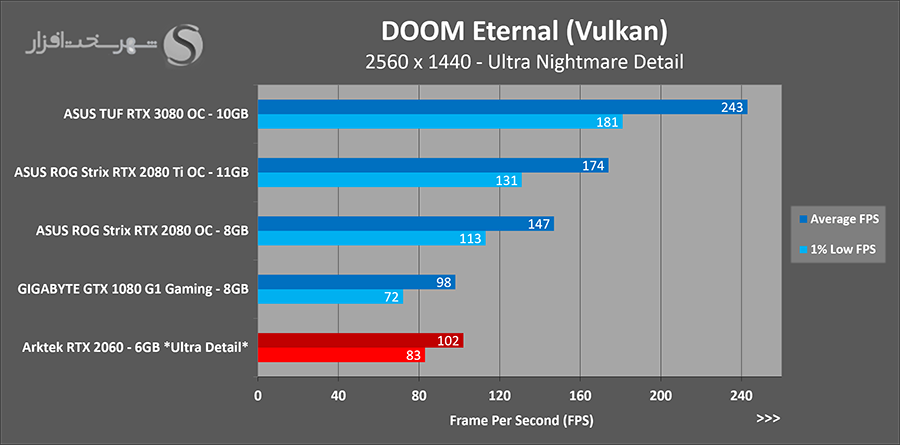 doom-qhd.png