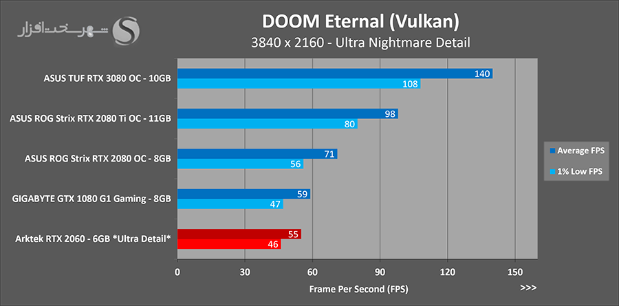 doom-uhd.png