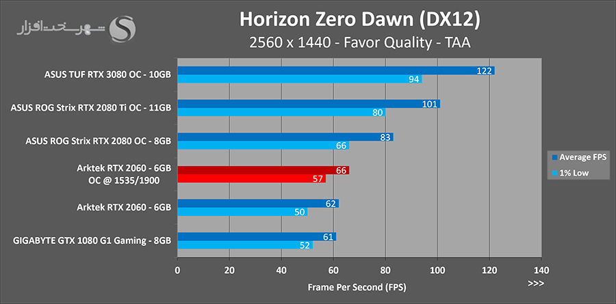 horizon-oc.png
