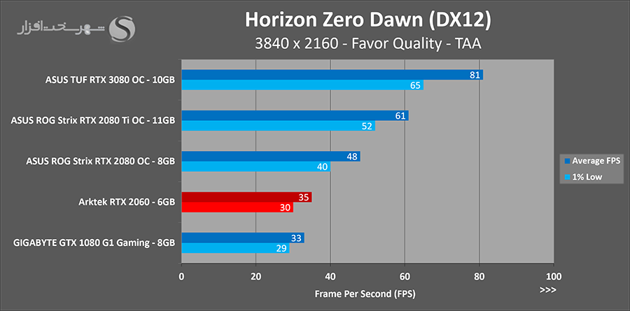 horizon-uhd.png